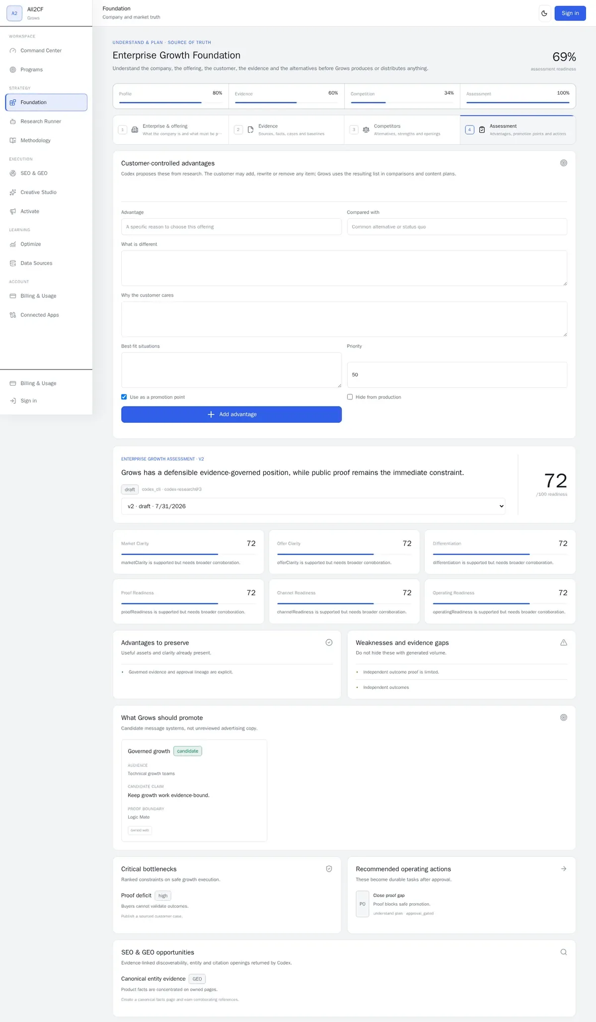 Grows enterprise assessment with advantages, bottlenecks and content strategy